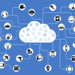 iiot