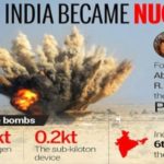 1998 Pokhran Nuclear Test II