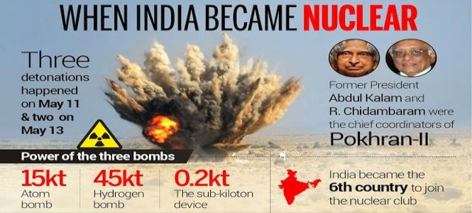 1998 Pokhran Nuclear Test II