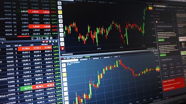 Forex Trading Software Essential Features