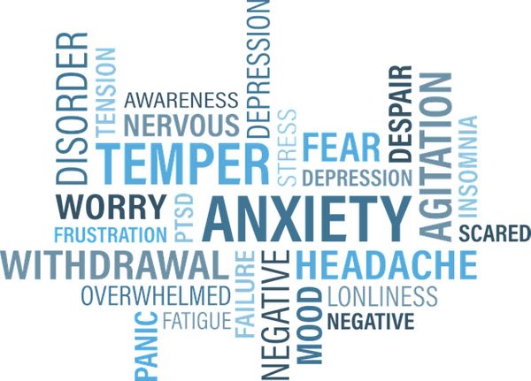 types of mental illness & mental disorder