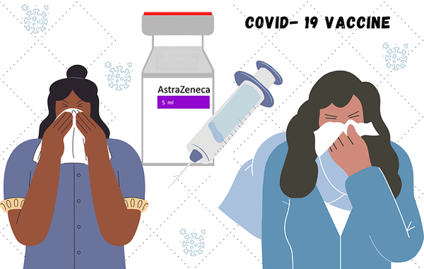coronavirus-6119178_640 (1) Astrazeneca Oxford Covid Vaccine