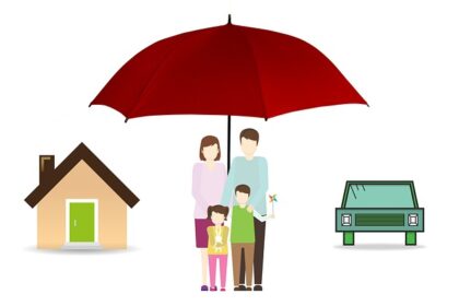 Term Life Insurance Coverage
